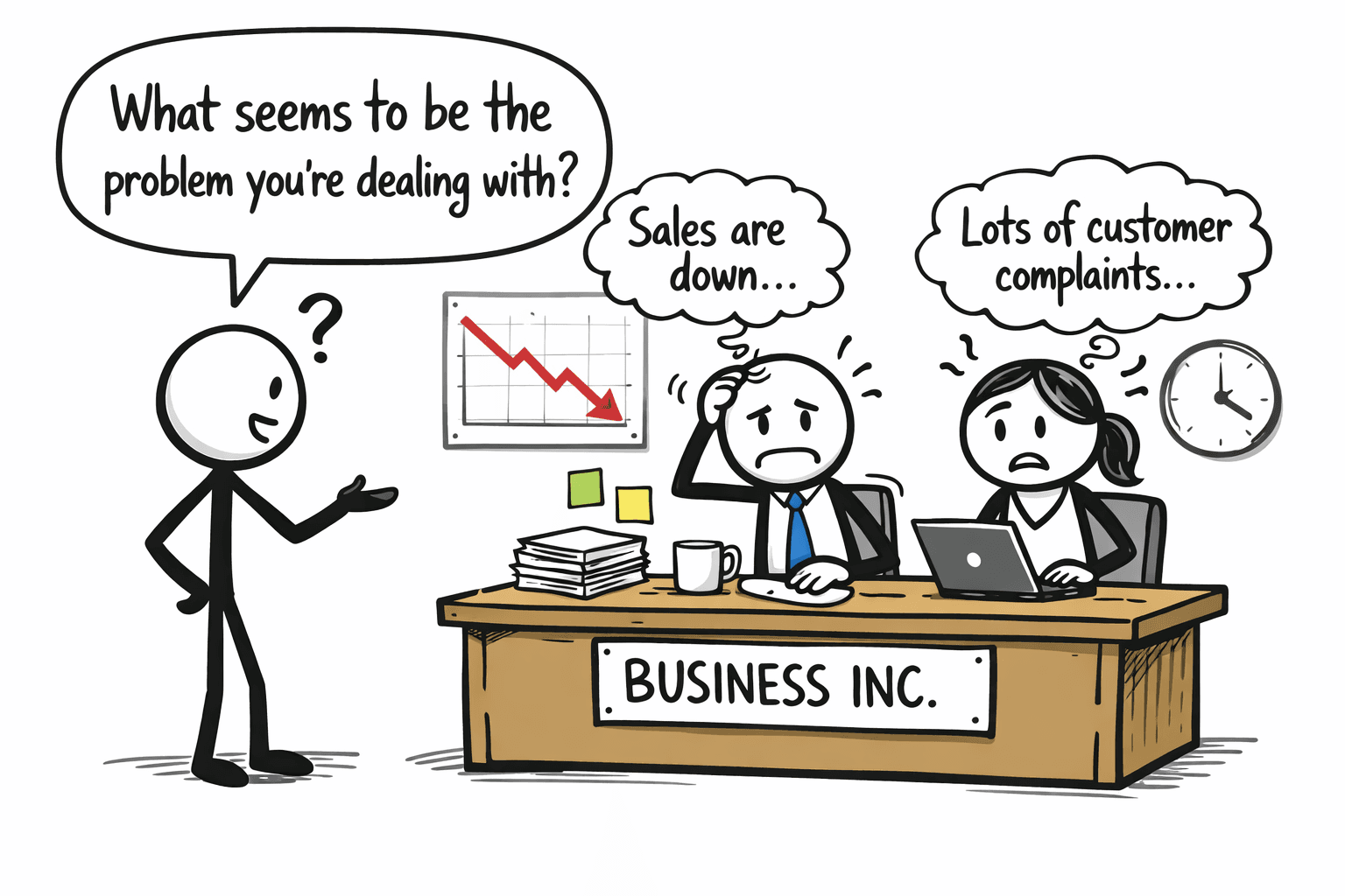 the problem identification